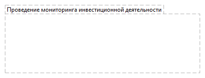 Проведение мониторинга инвестиционной деятельности