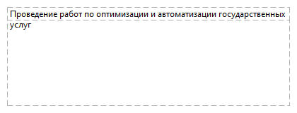 Проведение работ по оптимизации и автоматизации государственных услуг