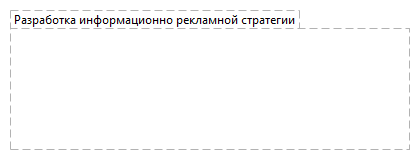 Разработка информационно рекламной стратегии