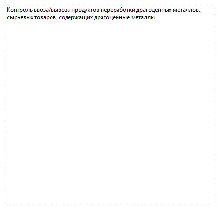 Контроль ввоза/вывоза продуктов переработки драгоценных металлов, сырьевых товаров, содержащих драгоценные металлы 