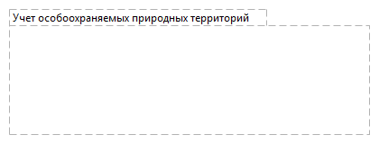 Учет особоохраняемых природных территорий