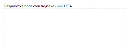 Разработка проектов подзаконных НПА
