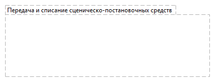 Передача и списание сценическо-постановочных средств 