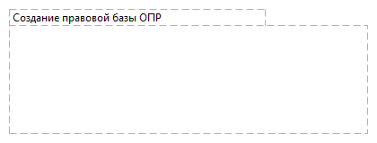 Создание правовой базы ОПР