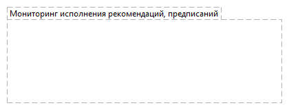 Мониторинг исполнения рекомендаций, предписаний