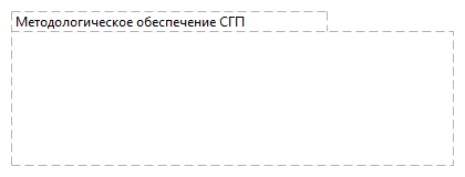 Методологическое обеспечение СГП