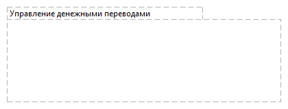 Управление денежными переводами