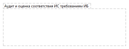 Аудит и оценка соответствия ИС требованиям ИБ