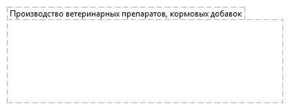 Производство ветеринарных препаратов, кормовых добавок