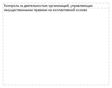 Контроль за деятельностью организаций, управляющих имущественными правами на коллективной основе
