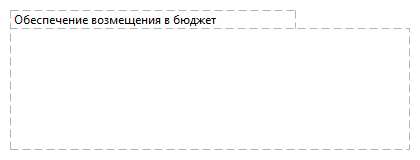 Обеспечение возмещения в бюджет 