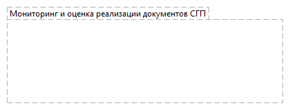 Мониторинг и оценка реализации документов СГП