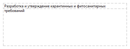 Разработка и утверждение карантинных и фитосанитарных требований