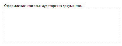 Оформление итоговых аудиторских документов