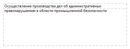 Осуществление производства дел об административных правонарушениях в области промышленной безопасности