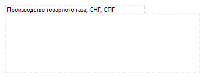 Производство товарного газа, СНГ, СПГ