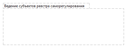 Ведение субъектов реестра саморегулирования